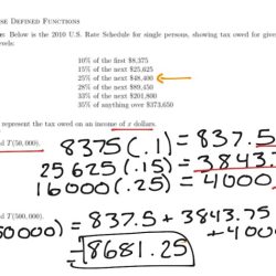 Math income tax brackets answer key