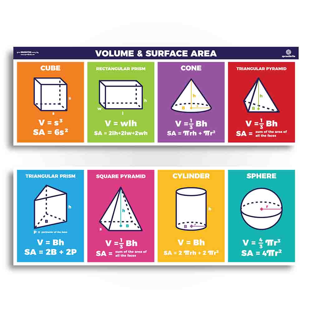 Unit 11 test study guide volume and surface area answers